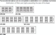 Встраиваемая вытяжка Pando GTI/510 NEGRO V.1050 ECO SEC PLUS фото 4 в Екатеринбурге