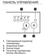 Встраиваемый холодильник Smeg U8C082DF фото 3 в Екатеринбурге