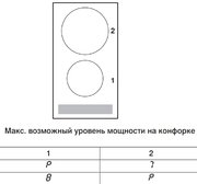 Варочная панель V-ZUG CookTop V2000 I302 CTI2T-31160 фото 4 в Екатеринбурге