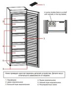 Морозильная камера Jacky`s JF FV1860 фото 4 в Екатеринбурге
