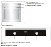 Духовой шкаф Jacky`s JO EB7535 фото 3 в Екатеринбурге