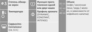 Кофемашина Nivona CafeRomantica NICR 790 фото 4 в Екатеринбурге