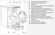 Сушильная машина Asko T210H.W.P фото 3 в Екатеринбурге