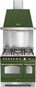 Вытяжка Lofra DOLCEVITA 90 GREEN & BRASS фото 4 в Екатеринбурге
