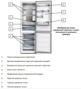 Холодильник Korting KNFC 61887 X фото 3 в Екатеринбурге