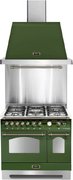 Вытяжка Lofra DOLCEVITA 90 GREEN & BRONZE фото 4 в Екатеринбурге
