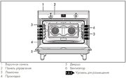 Варочный центр Smeg CG90CIXT фото 3 в Екатеринбурге