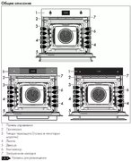 Духовой шкаф Smeg SF6905X1 фото 3 в Екатеринбурге