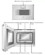 Духовой шкаф-пароварка Gaggenau BS 274-130 фото 3 в Екатеринбурге