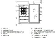 Винный шкаф Cold Vine C18-TBF1 фото 4 в Екатеринбурге