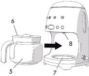 Капельная кофеварка Smeg DCF02GREU фото 2 в Екатеринбурге