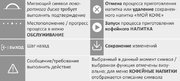 Кофемашина Nivona CafeRomantica NICR 799 фото 4 в Екатеринбурге