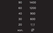 Стиральная машина Miele WWD660WCS фото 4 в Екатеринбурге