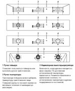 Духовой шкаф Smeg SF6905X1 фото 4 в Екатеринбурге