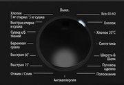 Стирально-сушильная машина Jacky`s JWD 85W14IS фото 3 в Екатеринбурге