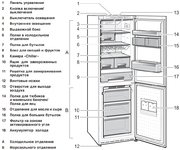Холодильник Smeg FA800AS фото 2 в Екатеринбурге