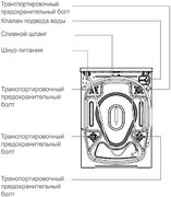 Стиральная машина Jacky`s JW 6W10I1 фото 4 в Екатеринбурге
