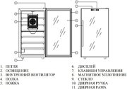 Винный шкаф Meyvel MV28-BF1 удобный (easy) фото 2 в Екатеринбурге