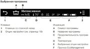 Встраиваемая посудомоечная машина V-ZUG AdoraDish V6000 AS6T-41125 фото 3 в Екатеринбурге