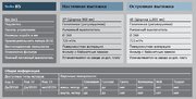 Вытяжка Gutmann Solo фото 3 в Екатеринбурге