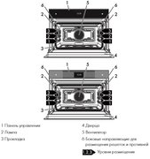 Духовой шкаф Smeg SF4104WMCN фото 2 в Екатеринбурге