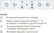 Настенная вытяжка V-ZUG AiroClearWall V6000 AW6T9LQTLG фото 4 в Екатеринбурге