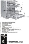 Встраиваемая посудомоечная машина Schaub Lorenz SLG VI6210 фото 3 в Екатеринбурге