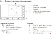 Индукционная варочная панель V-ZUG CookTop V6000 I906 FullFlex CTI6T-31134 фото 3 в Екатеринбурге