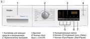 Стиральная машина Haier HW70-BP1439G фото 3 в Екатеринбурге