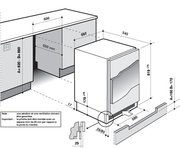 Встраиваемый холодильник под столешницу De Dietrich DRF 913 JE фото 2 в Екатеринбурге