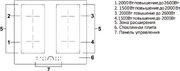 Индукционная варочная панель Haier HHY-Y64FFVB1 фото 2 в Екатеринбурге