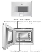 Духовой шкаф-пароварка Gaggenau BS 271-110 фото 3 в Екатеринбурге