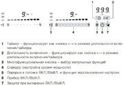 Газовая варочная панель V-ZUG GAS421GSAZ фото 4 в Екатеринбурге