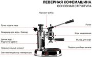 Леверная кофемашина La Pavoni LPLELQ01EU фото 4 в Екатеринбурге