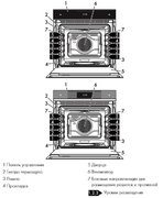 Духовой шкаф Smeg SFP6606WSPNX фото 3 в Екатеринбурге