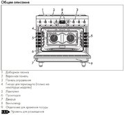 Варочный центр Smeg C9GMMB2 фото 4 в Екатеринбурге