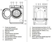 Стиральная машина Haier HW80-B14686 фото 3 в Екатеринбурге