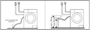 Узкая стиральная машина Korting KWM 40B1060 фото 4 в Екатеринбурге