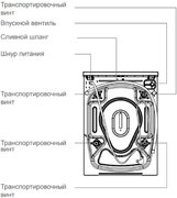 Стиральная машина Schaub Lorenz SLW MC6133 фото 4 в Екатеринбурге