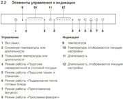 Встраиваемый подогреватель V-ZUG V4000 14 WDEA6V1C (черное стекло) фото 3 в Екатеринбурге