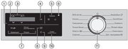 Стирально-сушильная машина Miele WTI370WPM фото 4 в Екатеринбурге