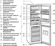 Холодильник Smeg FA800PS9 фото 3 в Екатеринбурге