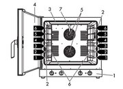 Конвекционная печь Smeg ALFA625H-2 фото 3 в Екатеринбурге