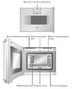 Духовой шкаф-пароварка Gaggenau BS 274-100 фото 3 в Екатеринбурге