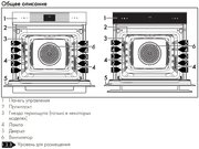 Духовой шкаф Smeg SOP6102TB3 фото 4 в Екатеринбурге