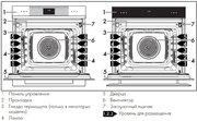 Духовой шкаф Smeg SOP6102S2PG фото 3 в Екатеринбурге