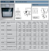 Вытяжка Gutmann Quadro фото 3 в Екатеринбурге