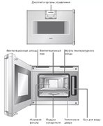 Духовой шкаф-пароварка Gaggenau BS 254-130 фото 3 в Екатеринбурге