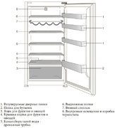 Встраиваемый холодильник Kuppersbusch FK 4540.0i фото 4 в Екатеринбурге