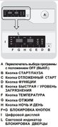 Встраиваемая стиральная машина Teka LI5 1481 EU EXP фото 3 в Екатеринбурге